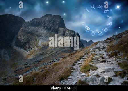 Zodiac Rad auf Outdoor-Himmel Stockfoto