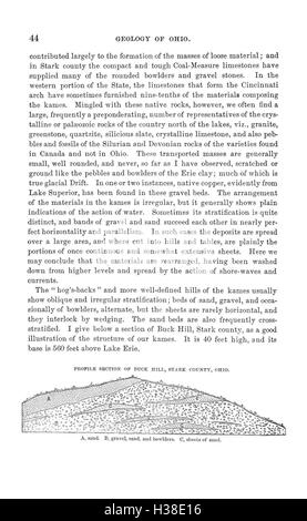 Dieser Bericht liefert Ergebnisse des Geological Survey of Ohio, der die Geologie, die Mineralressourcen und die geologische Geschichte des Bundesstaates abdeckt und wertvolle Informationen für wissenschaftliche und industrielle Zwecke liefert. Stockfoto