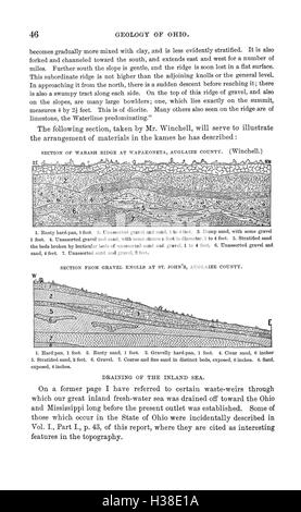 Der Geological Survey of Ohio liefert eine eingehende Analyse der geologischen Merkmale des Bundesstaates, einschließlich seiner Felsformationen, Mineralien und Fossilien. Der Bericht beschreibt die Geologie von Ohio und trägt zum Verständnis seiner natürlichen Ressourcen und seiner geologischen Geschichte bei. Stockfoto