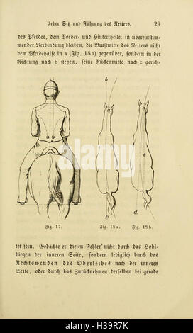 Das deutschsprachige Werk erforscht die Kunst des Reitens, insbesondere im Kontext von Militär-, Kampagnen- und Schulreiten. Seite 29 konzentriert sich auf Techniken und Strategien für verschiedene Fahrdisziplinen. Stockfoto