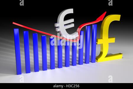 Abbildung mit steigender Graph. 3D-Rendering. Stockfoto