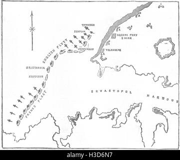 SEWASTOPOL Küste N neue Erde Waffen; Alliierten Flotten Bombardement 17. Oktober 1854. Die Grafik Stockfoto