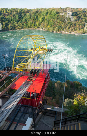 Seit 1916 in Betrieb wird der Niagara Aero Car gesehen über den Niagara River und die Whirlpool Rapids in Niagara Falls, Kanada Stockfoto