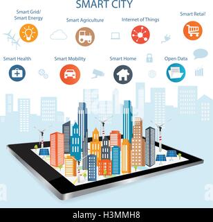 Smart-City auf ein digitales Touch-Screen-Tablette mit anderes Symbol und Elemente und Umweltschutz. Moderne Stadtplanung Stock Vektor