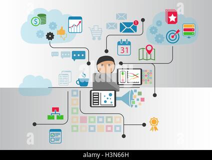 Cloud-computing-Konzept als Vektor-Illustration. Cartoon Person verbunden in die Cloud per Notebook und andere Tablets Stock Vektor