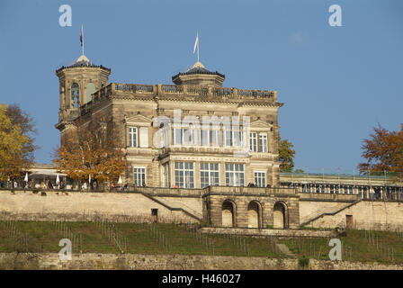 Deutschland, Sachsen, Dresden, Lingnerschloss, Stockfoto