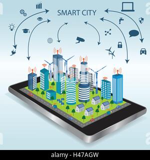 Moderne digitale Telefon mit Internet der Dinge Apps. Internet der Dinge-Konzept-Illustration, Controlling Ihre Haushaltsgeräte-Witz Stock Vektor