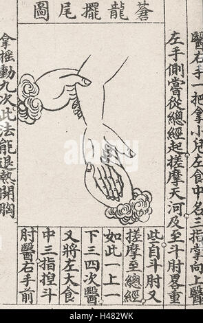 Chinesische medizinische Illustration Trad.. Stil; Handmassage Stockfoto