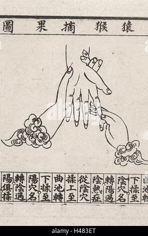 Chinesische medizinische Illustration Trad.. Stil; Handmassage Stockfoto