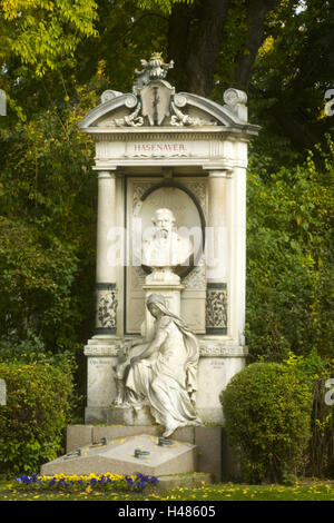 Österreich, Wien, Zentralfriedhof, TPZ Grab Karl Freiherr Hasenauer, erheblich mehr österreichischer Architekt des Historismus in Wien, Stockfoto