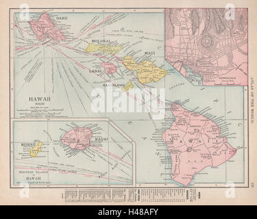 INSELN VON HAWAII. Oahu Lanai Niihau Kauai Maui. Honolulu. RAND MCNALLY 1912 Karte Stockfoto
