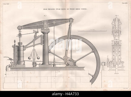 VIKTORIANISCHE ENGINEERING ZEICHNUNG. 12hp Hochdruck Dampfmaschine 1847 Alter Druck Stockfoto