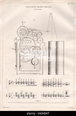 VIKTORIANISCHE ENGINEERING ZEICHNUNG. Spirale roving Maschine für Flachs Endhöhe 1847 Stockfoto