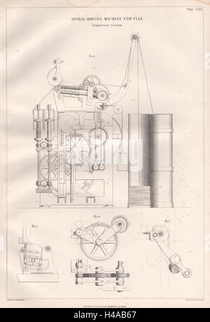 VIKTORIANISCHE ENGINEERING ZEICHNUNG. Spirale roving Maschine für Flachs, Abschnitt 1847 Stockfoto