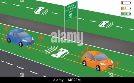 Elektro neu aufladen Lane kabelloses Ladesystem für Elektrofahrzeuge. Während der Fahrt aufladen. Smart Auto drahtlose Aufladen Stock Vektor