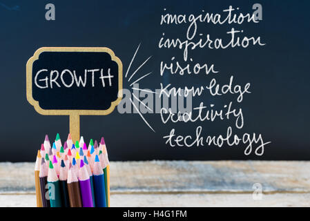 Unternehmenswachstum Akronym mit Kreide auf hölzernen Mini Tafel Etiketten und Tafel Hintergrund geschrieben. Stockfoto