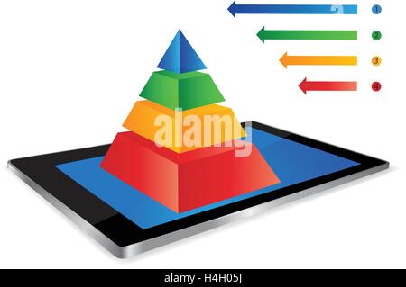 Tablet-Bildschirm mit 3d Grafik Stock Vektor