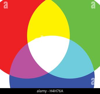 RGB-Hintergrund-Design. EPS-10 unterstützt. Stock Vektor