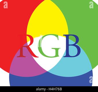 RGB-Hintergrund-Design. EPS-10 unterstützt. Stock Vektor