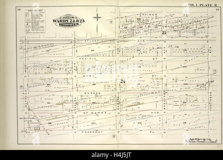 Bd. 1. Platte, R. Karte von Atlantic Ave., Herkimer St., Hopkinson Ave., Aussicht auf pl., Buffalo Avenue gebunden; Einschließlich der Pacific St. Stockfoto