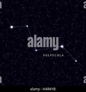 Sky-Map mit dem Namen der Sterne und Sternbilder. Stock Vektor