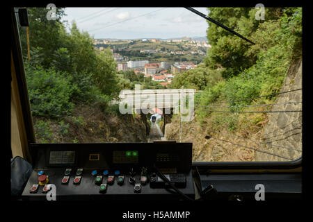 Die Standseilbahn Larreineta, im Tal des Trapaga, Trapagaran, Bilbao, Baskisches Land, Spanien. Stockfoto