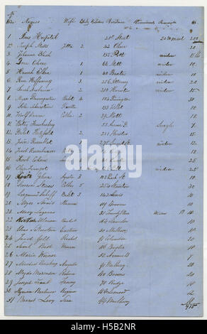 Seite 1, Liste von 655 Personen und Institutionen anfordern Matzot [sic] für Pessach, 1858 Stockfoto