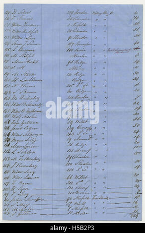 Seite 5, Liste von 655 Personen und Institutionen anfordern Matzot [sic] für Pessach, 1858 Stockfoto