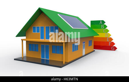 Haus und Energie-Effizienz-Diagramm, 3D-Rendering, auf dem weißen Hintergrund Stockfoto