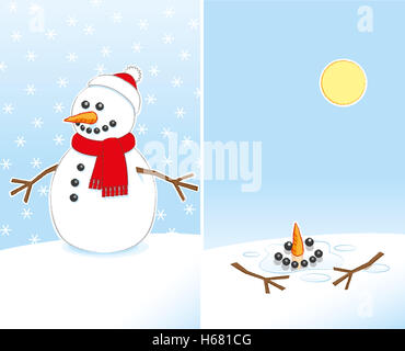 Glücklich Schneemann mit Karotten-Nase und Stick Arme tragen rote Schal und Weihnachtsmütze schließlich schmelzen in der warmen Sonne in 2 Frames Stockfoto