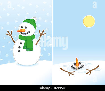 Glücklich Schneemann mit Karotten-Nase und Stick Arme tragen grüne Schal und Bobble Hat schließlich schmelzen im warmen Sonnenschein in 2 Frames Stockfoto