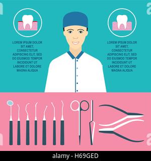 Zahnärztliche Instrumente-Vektor-illustration Stock Vektor
