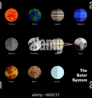 Vektor Sonnensystem Planeten nicht maßstabsgetreu Stock Vektor