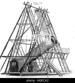 Anglo-German-Astronom WILLIAM HERSCHEL (1738-1822). Seine 40 Fuß (12 m)-Teleskop in seinem Observatorium-Haus in der Nähe von Slough, England, erbaut 1785-1789. Stockfoto