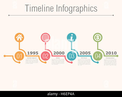 Timeline-Infografiken-Design-Vorlage mit Platz für Datum und Text, zahlen, Symbole Stockfoto