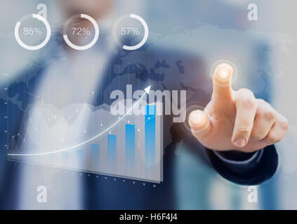 Business Intelligence-Dashboard mit Key Performance Indikatoren auf eine Computer-Schnittstelle, Finanzberater Bildschirm berühren Stockfoto