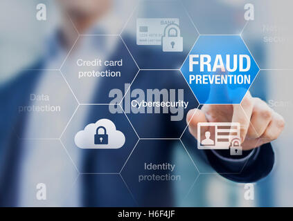 Schaltfläche "Betrug Prävention", Konzept über Cybersicherheit, Kreditkarte und Identitätsschutz gegen Cyberangriff und Online-Diebe Stockfoto