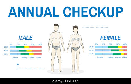 Health Check jährlichen Checkup Körper Biologie-Konzept Stockfoto