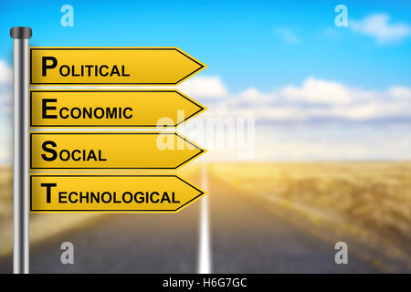 PEST-Analyse, melden Sie politische, wirtschaftliche, soziale und technologische Wörter auf gelbe Straße mit unscharfen Hintergrund Stockfoto