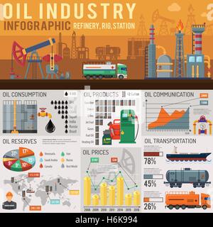 Ölindustrie Infografiken mit flachen Symbole Ölverbrauch, Ölreserven, Produkten und Öltransport. Vektor-Illustration. Stock Vektor