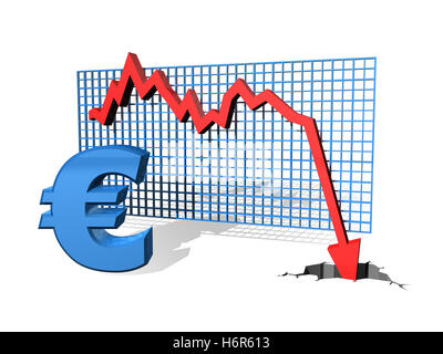 Chart Währung Euro Leistung Pfeil Diagramm Geld bank kreditgebende Institution Diagramm Risiko Währung Euro Europa Inflationserwartungen Stockfoto