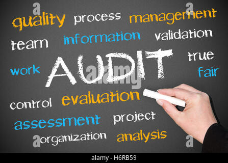 Audit - Business-Konzept Stockfoto