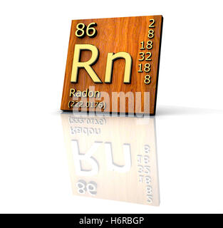 Studie Board Bildung flüssigen Wissenschaft Holzenergie Strom Strom Powermetal lernen Atom-Halogen-Element-Technik Stockfoto