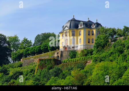 historische Gebäude Stockfoto