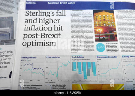 "Sterling Herbst und höhere Inflation Post-Austritt Optimismus getroffen" Zeitungsartikel 2016 in London Guardian UK Stockfoto