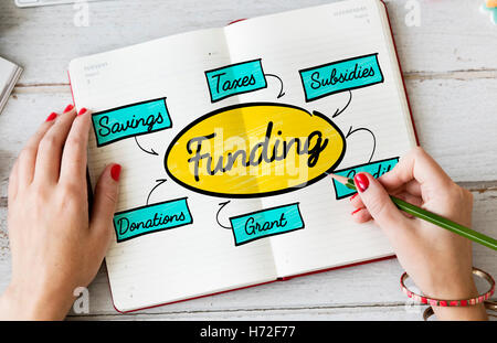 Grant Spende Diagramm Finanzierungskonzept Stockfoto