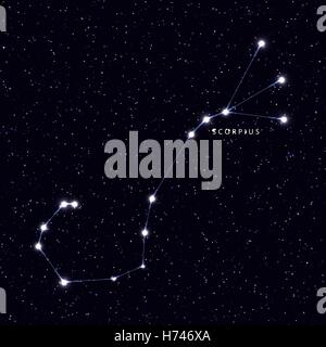 Sky-Map mit dem Namen der Sterne und Sternbilder. Astronomisches Symbol Sternbild Scorpius Stock Vektor