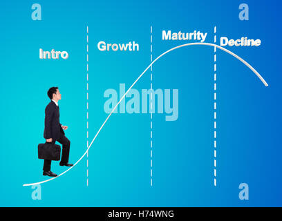 Geschäftsmann vortretend in einem Produkt-Lebenszyklus-Diagramm (PLC) Stockfoto