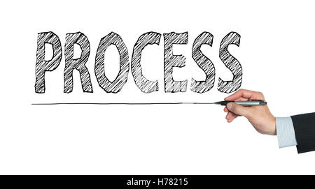 Prozess von hand geschrieben, Handschrift auf transparente Board, Foto Stockfoto