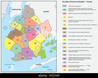 New Yorker Stadtteil Brooklyn Karte Stock Vektor